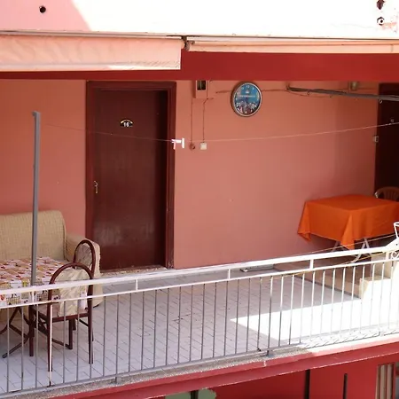 Karaca Termal Homestay *